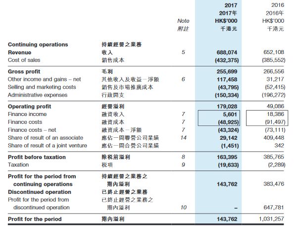 华大半导体国内第一,半导体彻底崛起了吗