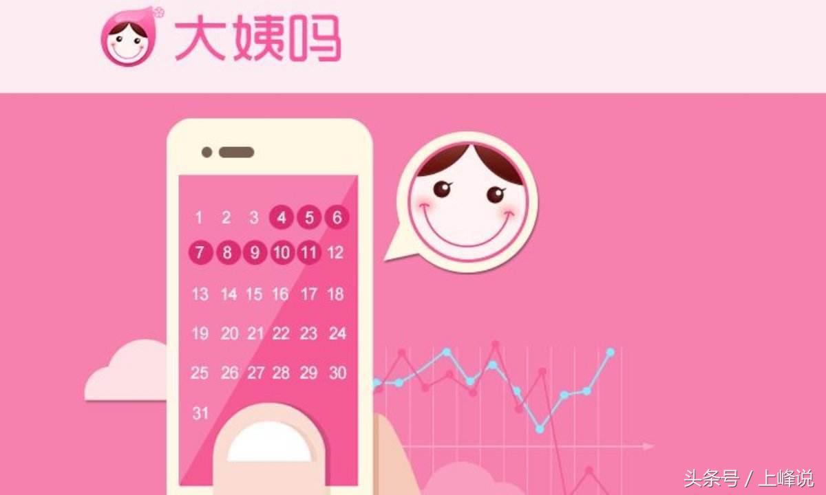 大姨吗究竟错在哪里？市场份额如今不到5%