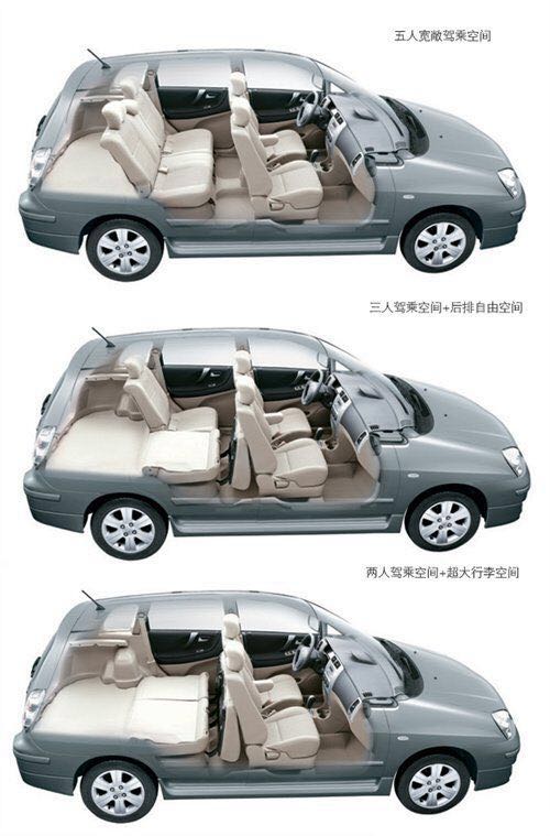 2万多铃木三厢拉力车,2万块的铃木