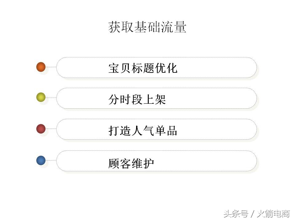 面试天猫运营时运营思路怎么回答,天猫运营和天猫超市运营