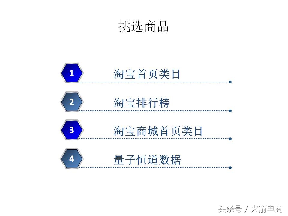 面试天猫运营时运营思路怎么回答,天猫运营和天猫超市运营