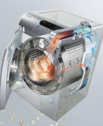 洗衣机怎么护理,松下洗衣机桶保养功能怎么用