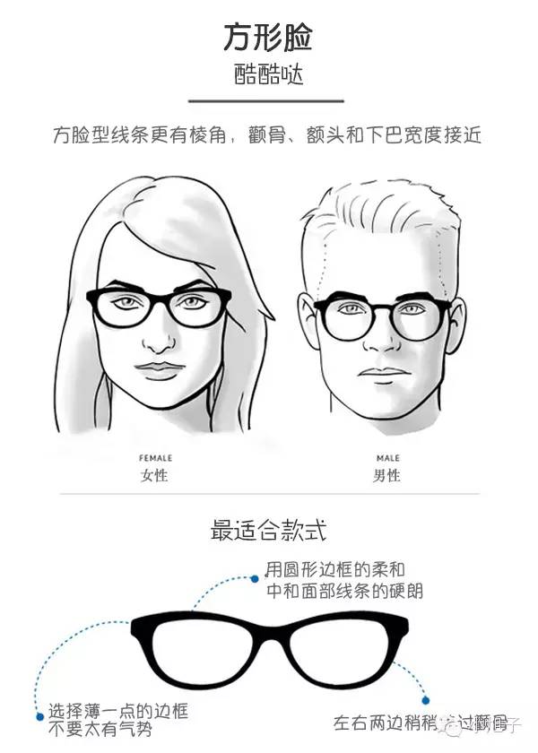 选错太阳镜的危害,夏日防紫外线儿童太阳镜别选错了