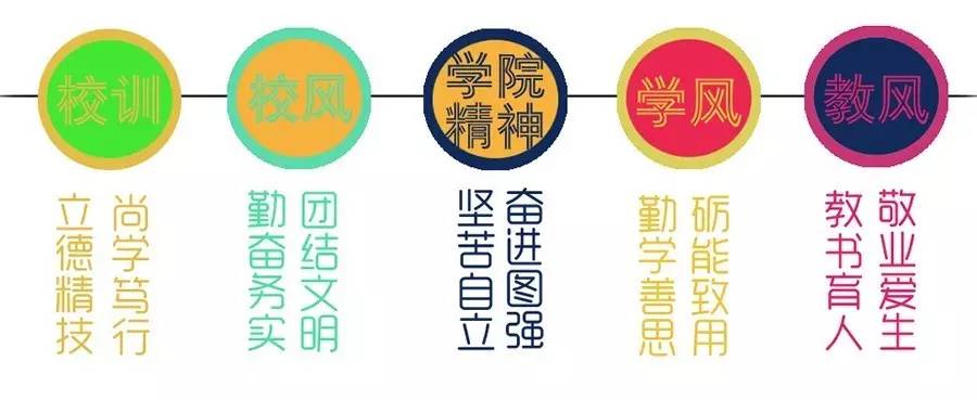 10强作品展播等你，在三月