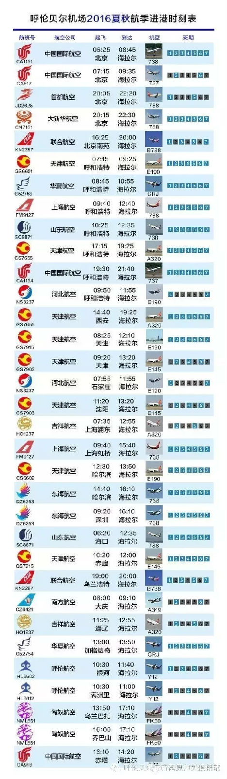 呼伦贝尔自由行攻略,呼伦贝尔自由行