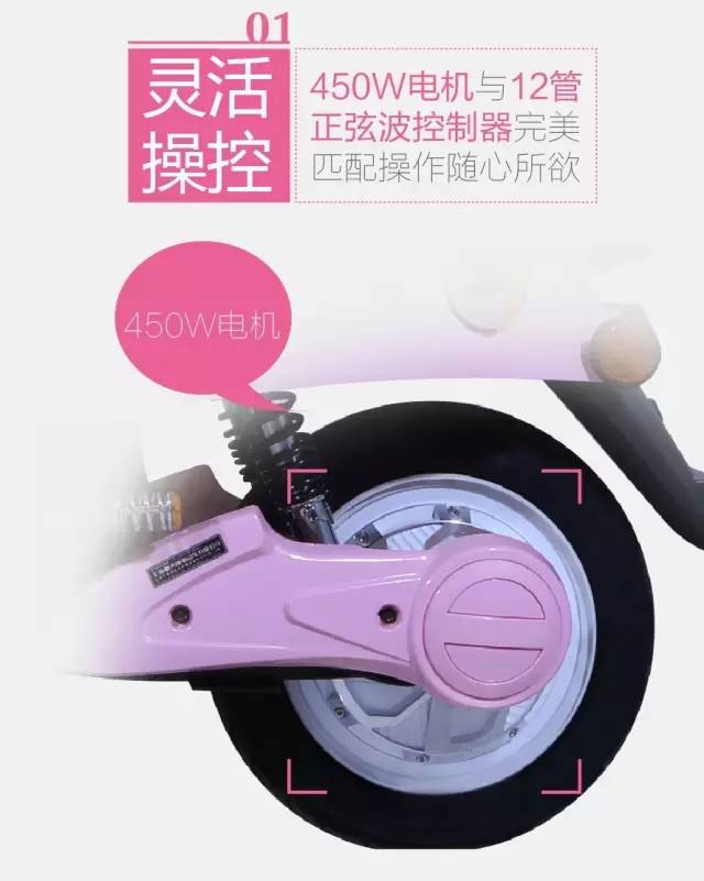 新大洲本田小龟王50cc价格,新大洲2017款小龟王