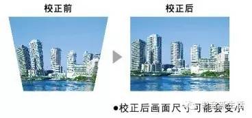 投影机最佳使用方法,买投影机攻略