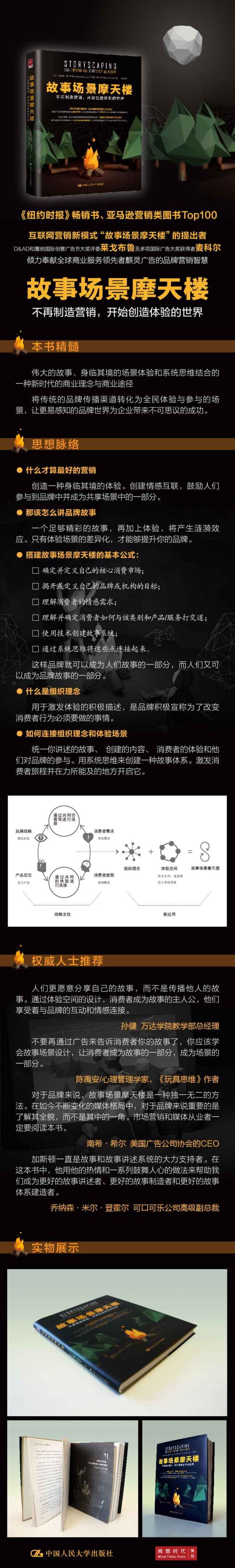 商业新知|麒灵广告的品牌营销智慧——从讲故事到故事场景摩天楼