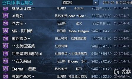 剑灵怎么才能进无尽之塔啊,剑灵无尽之塔