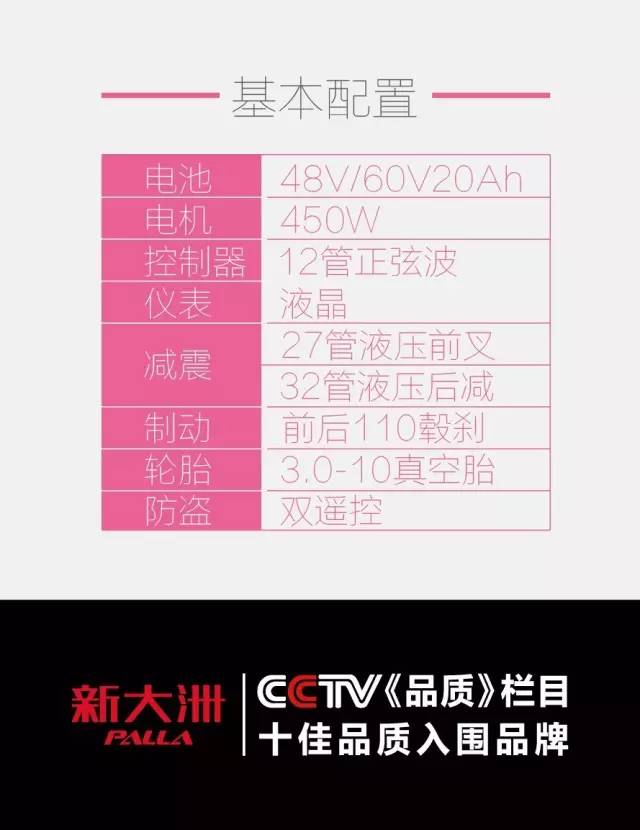 新大洲本田小龟王50cc价格,新大洲2017款小龟王