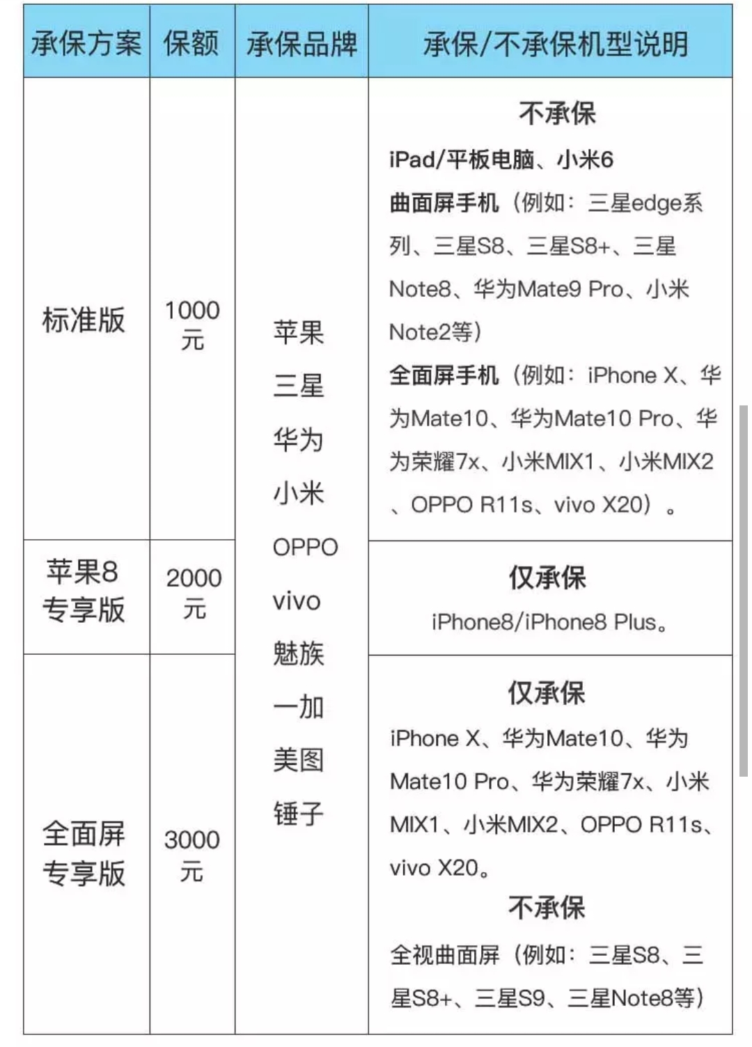 支付宝里蚂蚁保险买碎屏险靠谱吗,支付宝碎屏险华为mate40pro