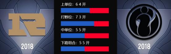 揭幕战双方阵容,新赛季揭幕战前瞻