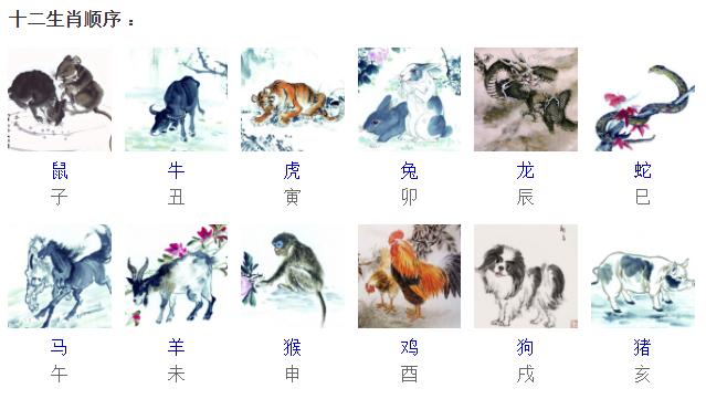 高中语文古代文化常识题：如何用“干支”纪年法推算农历年？