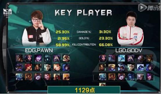 揭幕战双方阵容,新赛季揭幕战前瞻