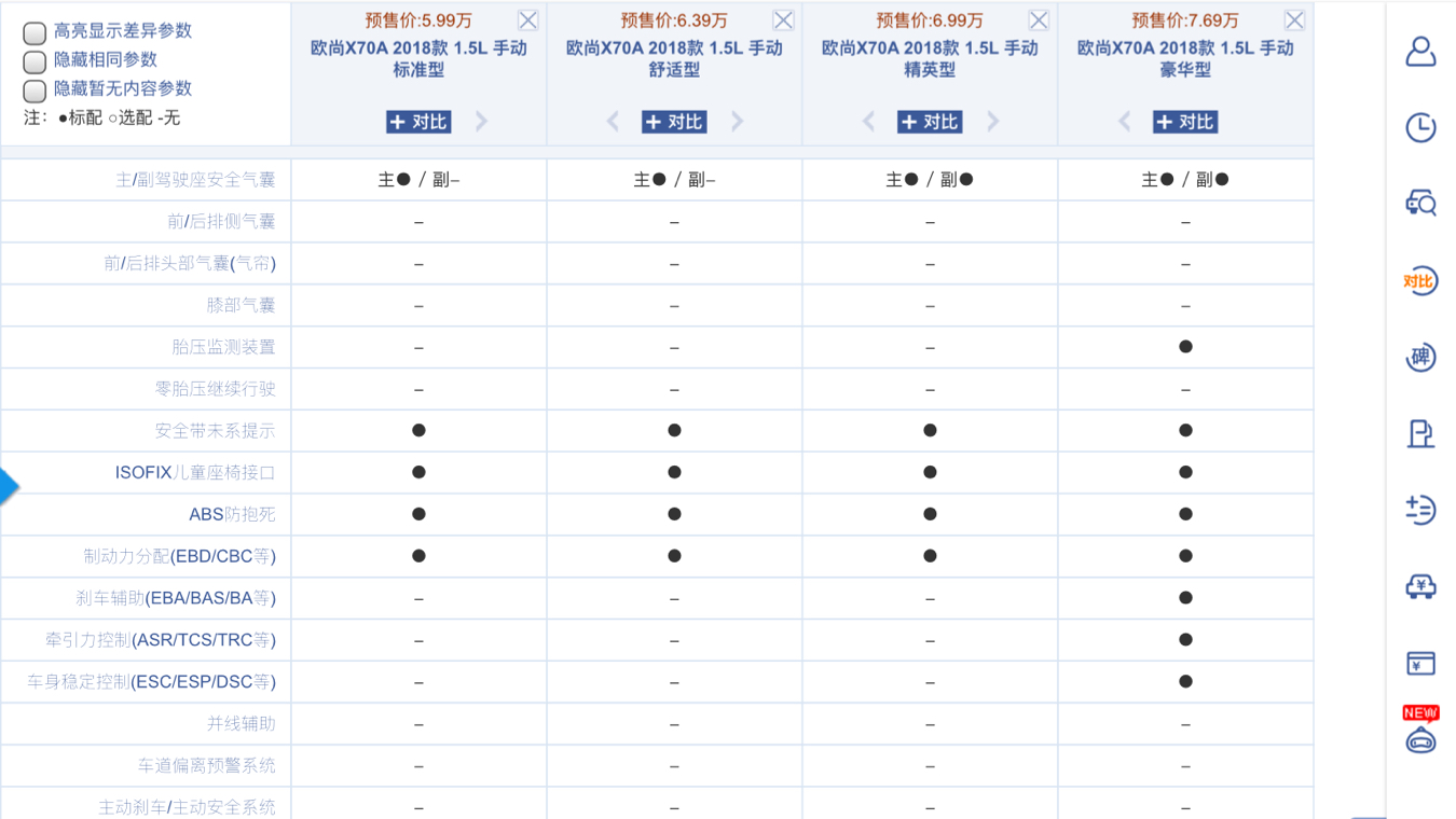 小路虎哪款值得购买,国产小路虎新款
