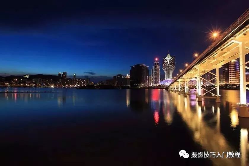 摄影的广角是什么意思,广角摄影是什么意思