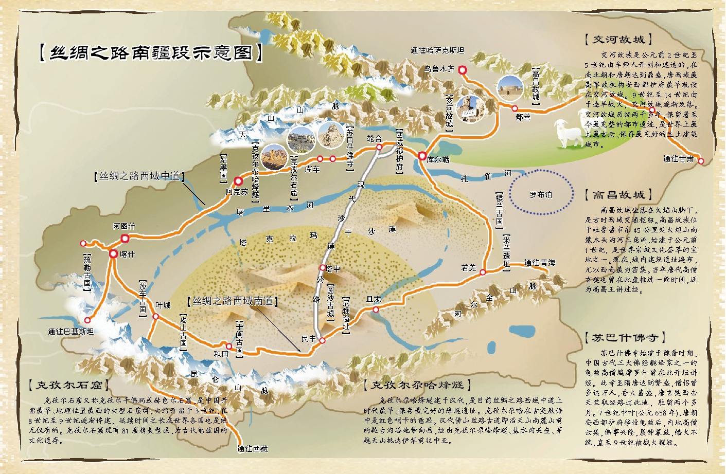 大唐军队安西军,大唐安西军变迁史