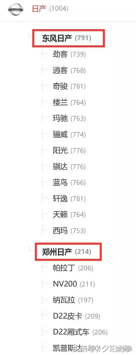 一款霸气十足的越野车日产途乐,日产途乐硬派越野车