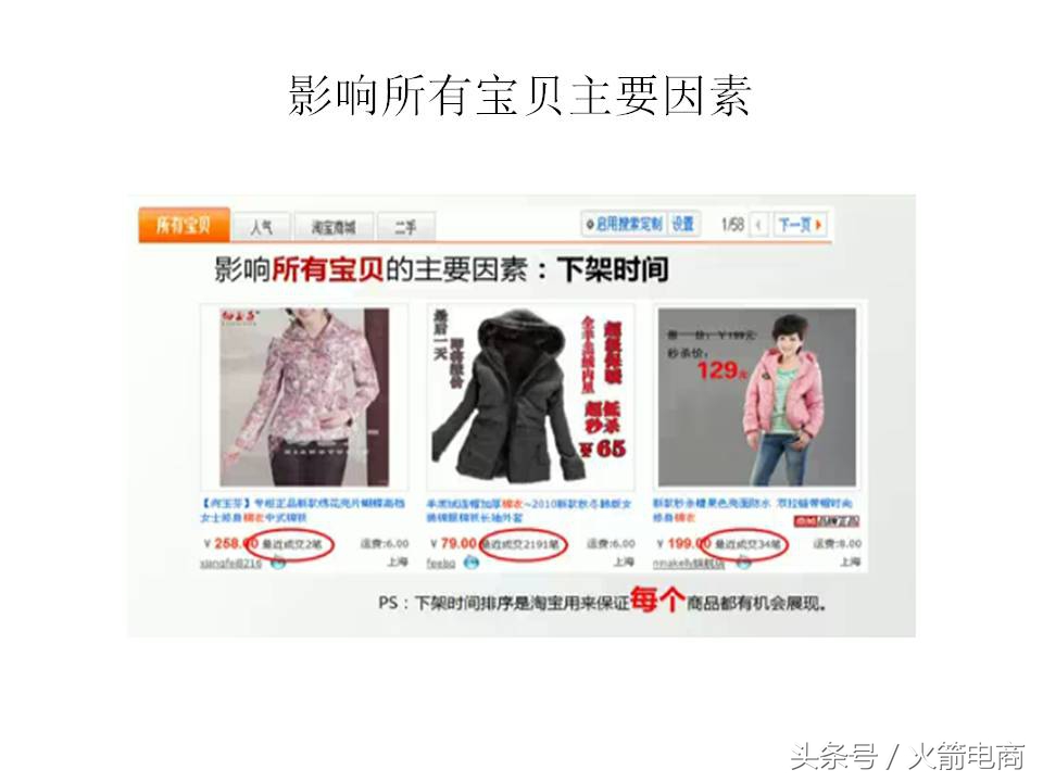 面试天猫运营时运营思路怎么回答,天猫运营和天猫超市运营