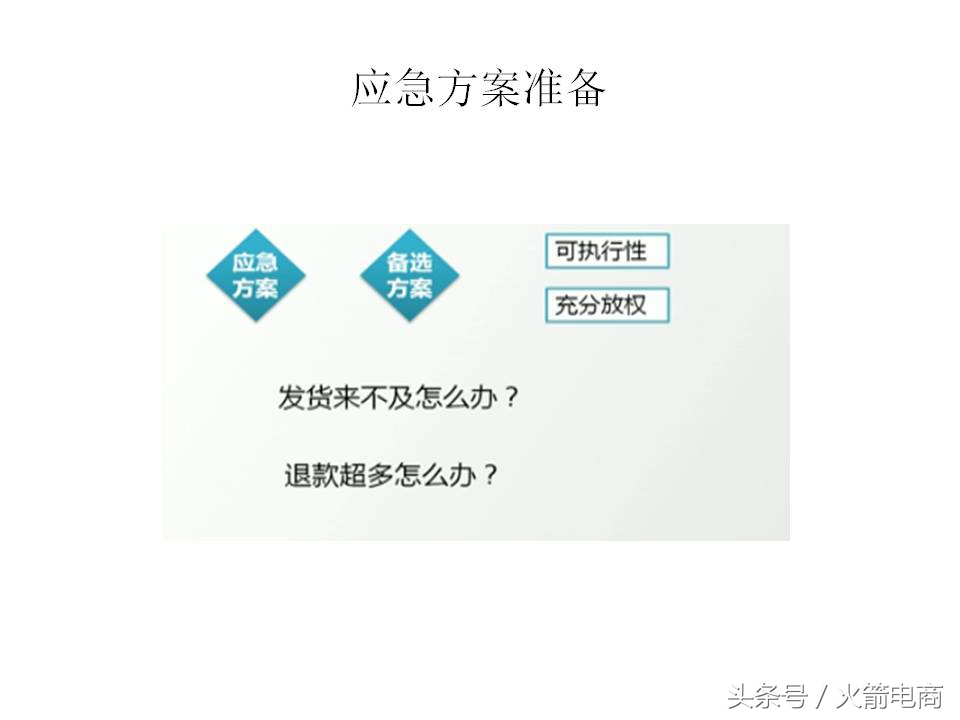面试天猫运营时运营思路怎么回答,天猫运营和天猫超市运营