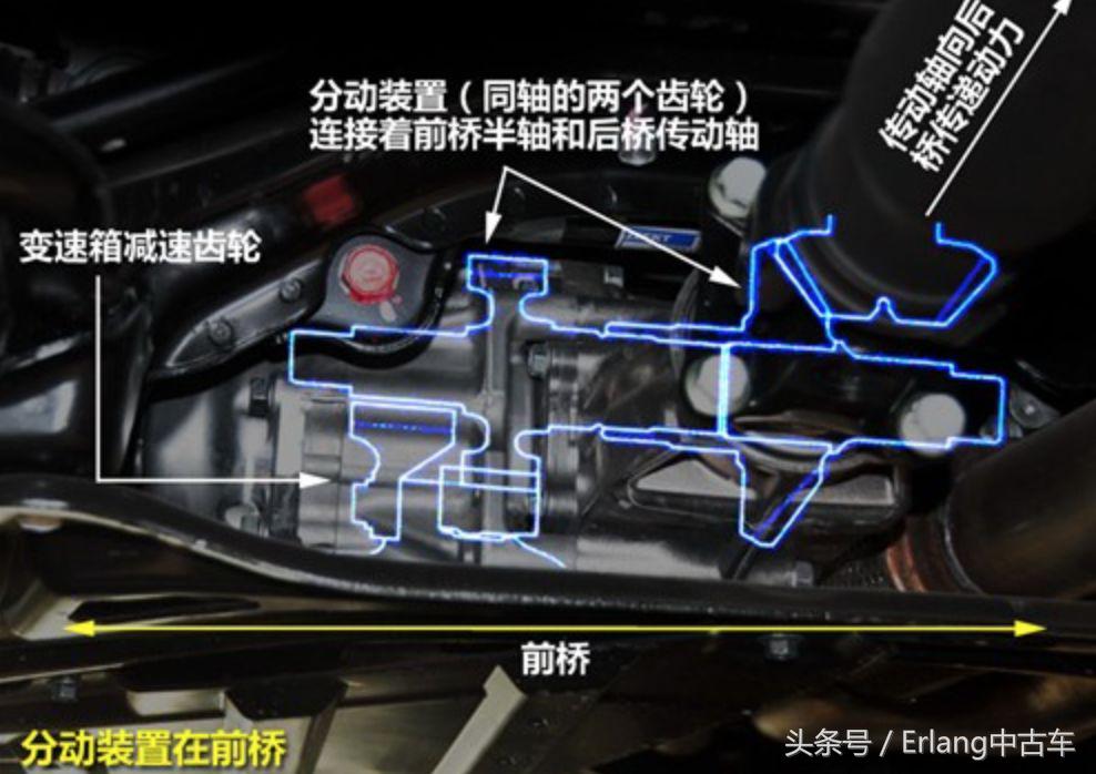 acuramdx是什么车,新一代美版讴歌mdxacura新旗舰