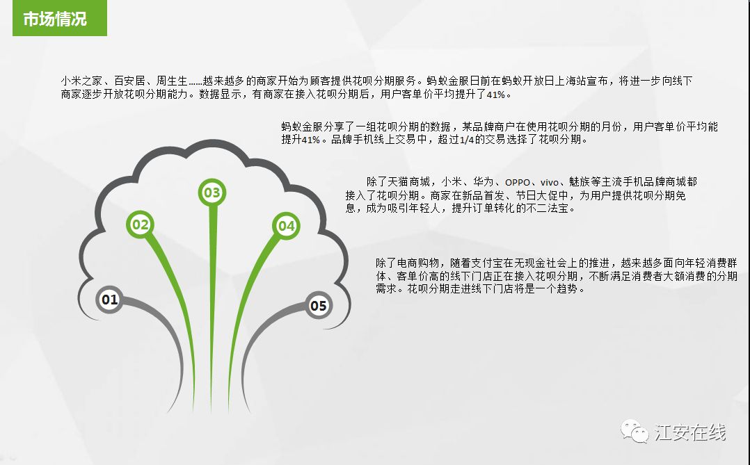 花呗分期实体店免息,花呗分期免费营销服务