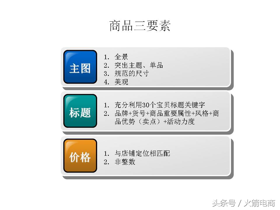 面试天猫运营时运营思路怎么回答,天猫运营和天猫超市运营