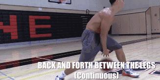 运球老不稳教学视频,感受极致的运球节奏库里过人技巧