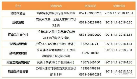 桐庐游玩好去处推荐,魔都人民