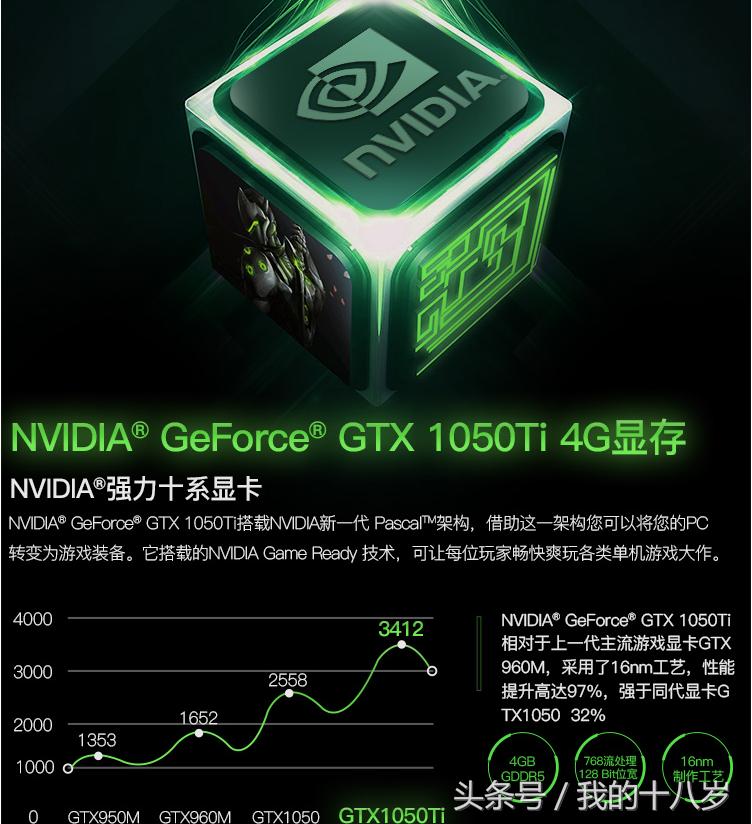 gtx1050ti独显笔记本推荐,微星gtx1050ti4g独显什么水平