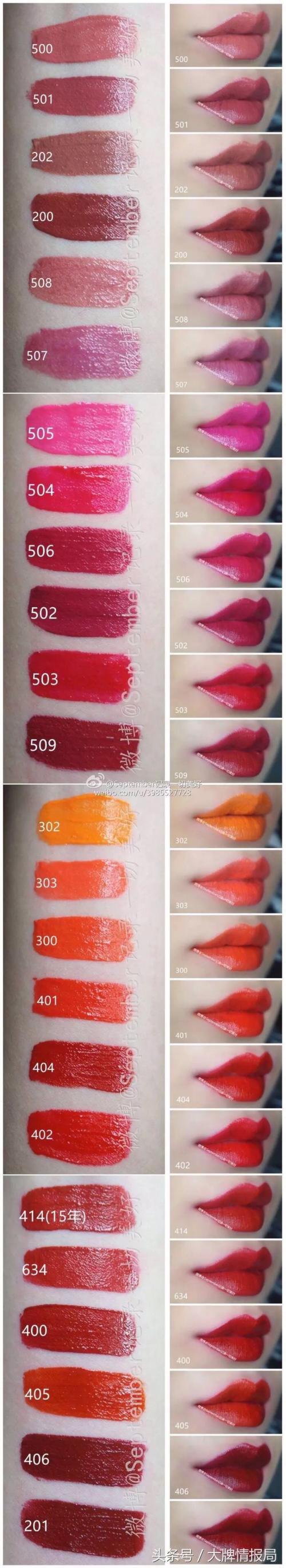 早点看懂这篇文章,就没“前任”什么事情了,如果有就再看一遍