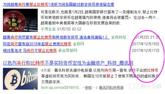 风口“区块链”全解析（附股）