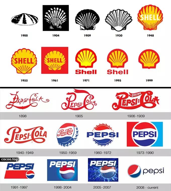 优秀logo设计具备哪些因素,优秀logo设计案例详解