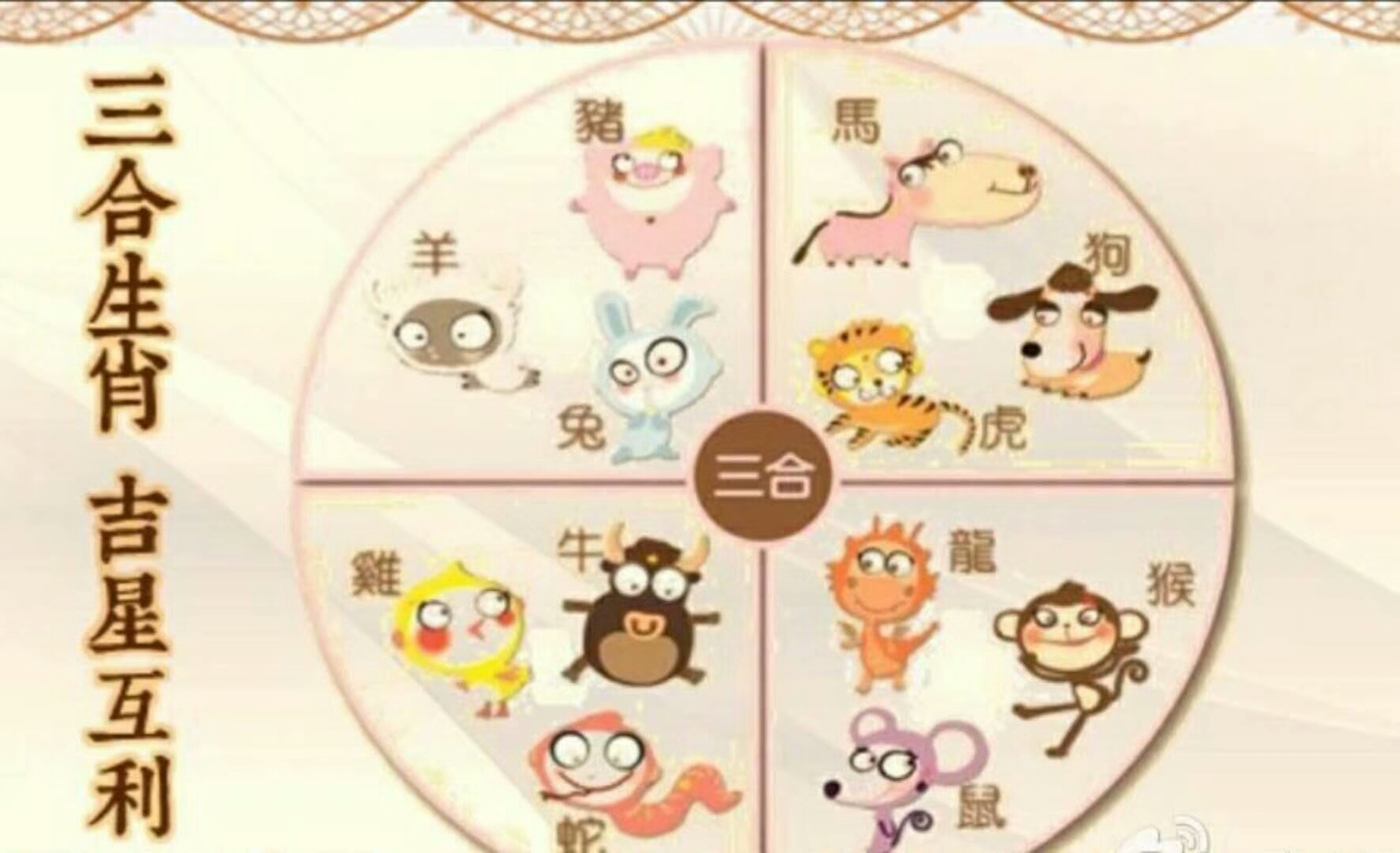 属鼠2023年全年运势及运程,属鼠人今年每月运势运程排名