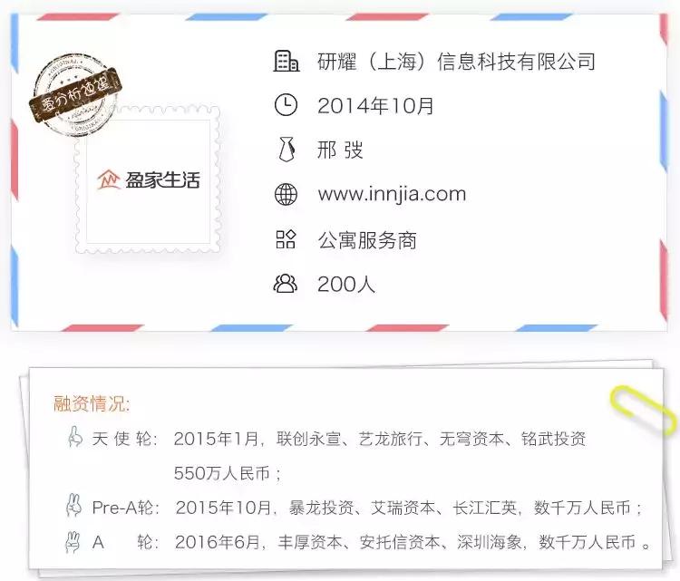 从科技运营赋能到资产管理,打造长租资产池