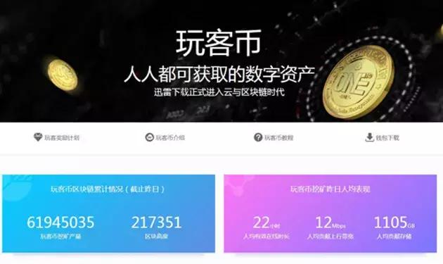 迅雷vip,迅雷有病毒了吗