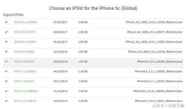 苹果通道关闭怎么降级ios16.0.3,苹果出现几次ios降级通道开放