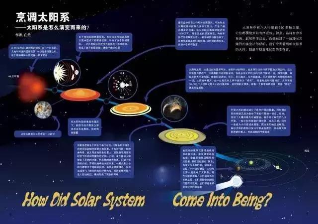 好强大!今年给孩子订杂志,一定看看这份攻略大全!