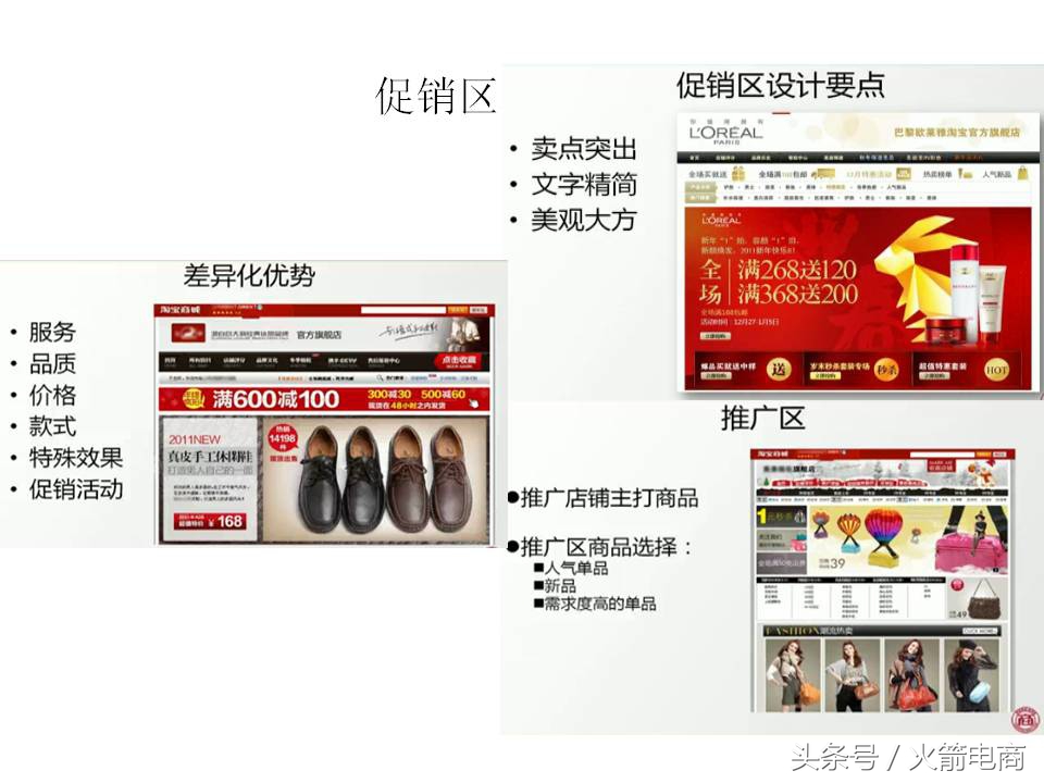 面试天猫运营时运营思路怎么回答,天猫运营和天猫超市运营