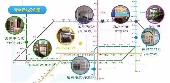 2018年这些统统免费！还有多笔钱入账！不知道你就亏了！