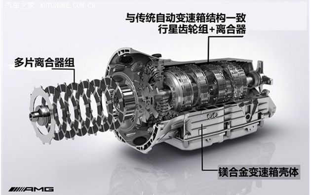 奔驰敞篷车又便宜又好看跑得还快,奔驰sl63amg敞篷落地价2021款