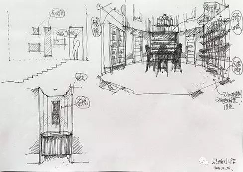 见素抱朴:我的手绘效果图简史(图文:陈松)