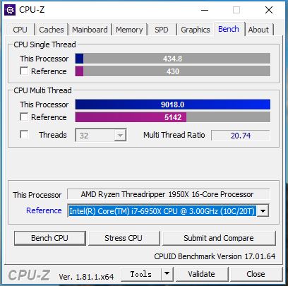 amdryzenthreadripper3990x多少钱,amd1950x和intel哪个好