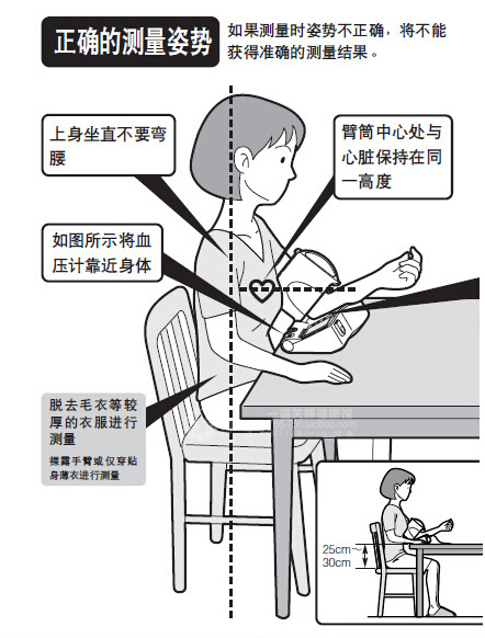 鱼跃台式血压计使用方法,手把手教你台式血压计