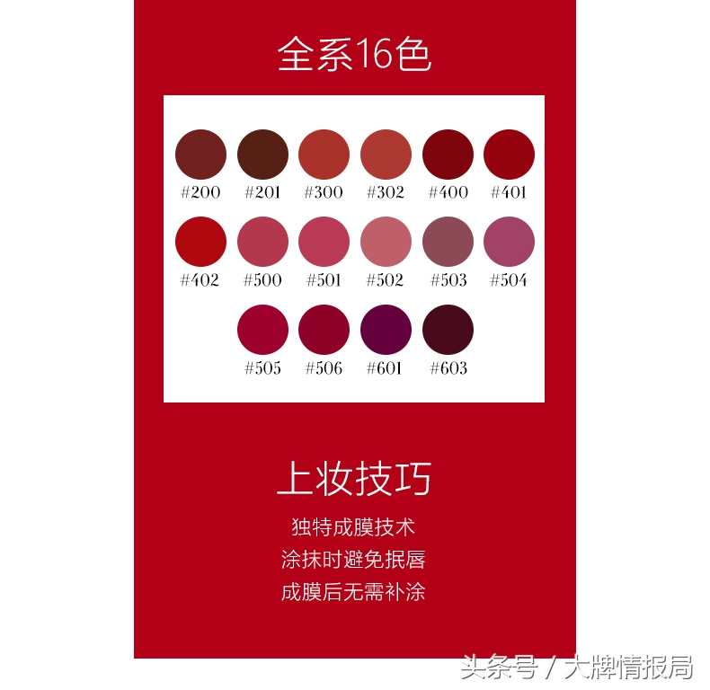 早点看懂这篇文章,就没“前任”什么事情了,如果有就再看一遍