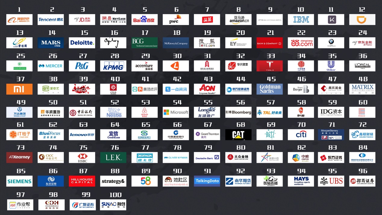 AceOffer运营合伙人姜超：爱思益研究院成立始末——瞭望