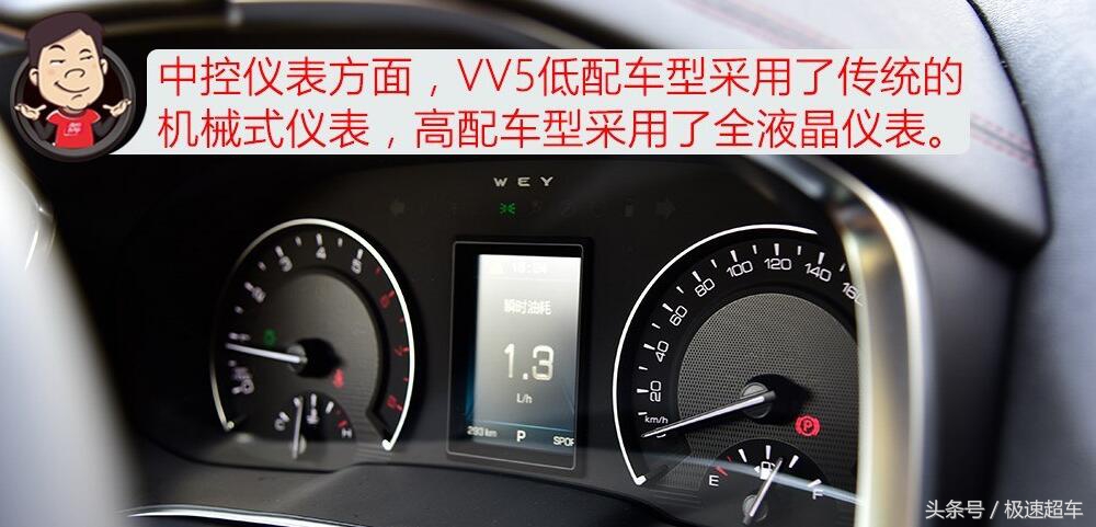 长城weyvv5车怎么样,wey长城汽车v5