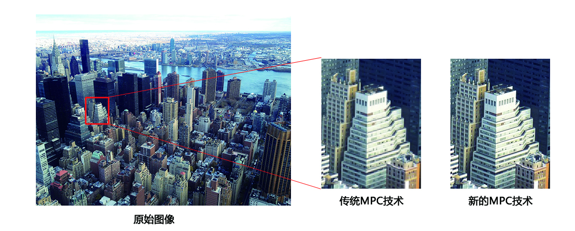 JVCD-ILA面世二十周年暨4KHDR新品发表会