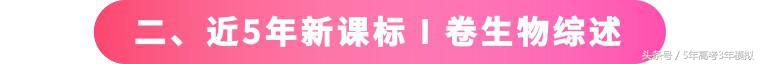 理综从100分到285分,高三理综如何考到285分