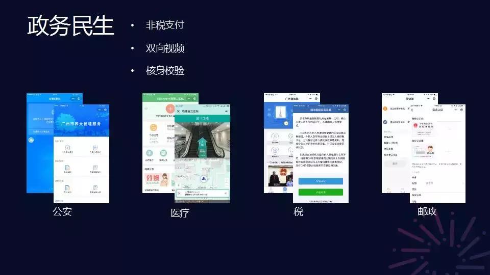 「翼巢云销」小程序这一年：1.7亿日活、上线58万个